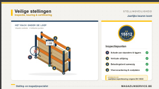 Safety of warehouse shelving: EN 15512 фото
